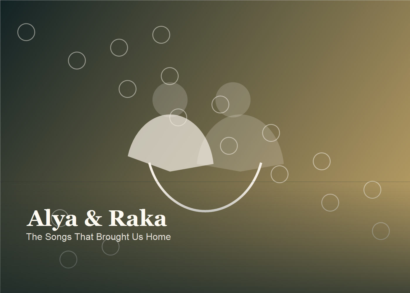 Alya & Raka